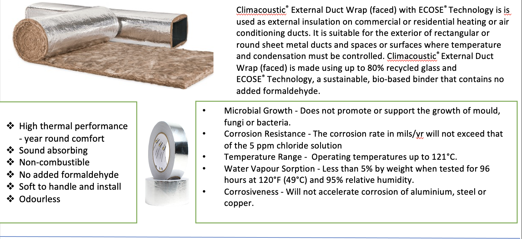 DUCT WRAP